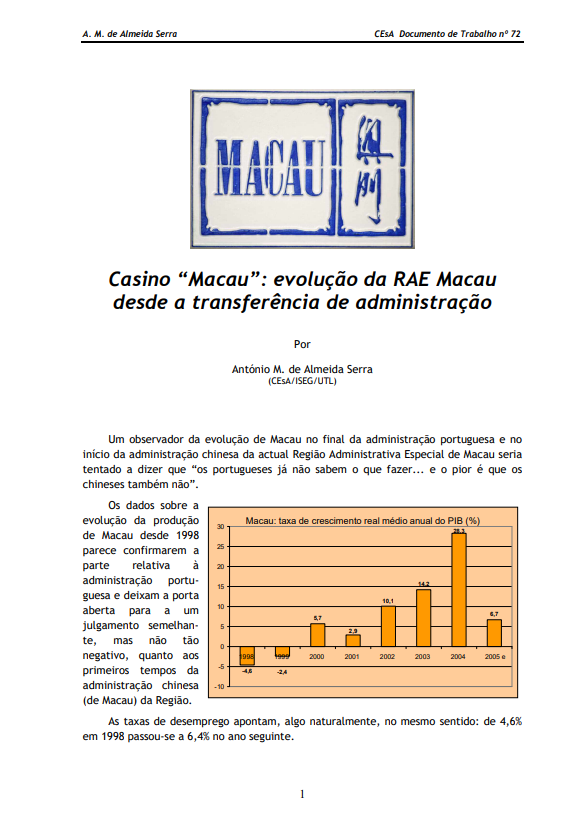 Casino Macau: evolução da RAE Macau desde a transferência de administração